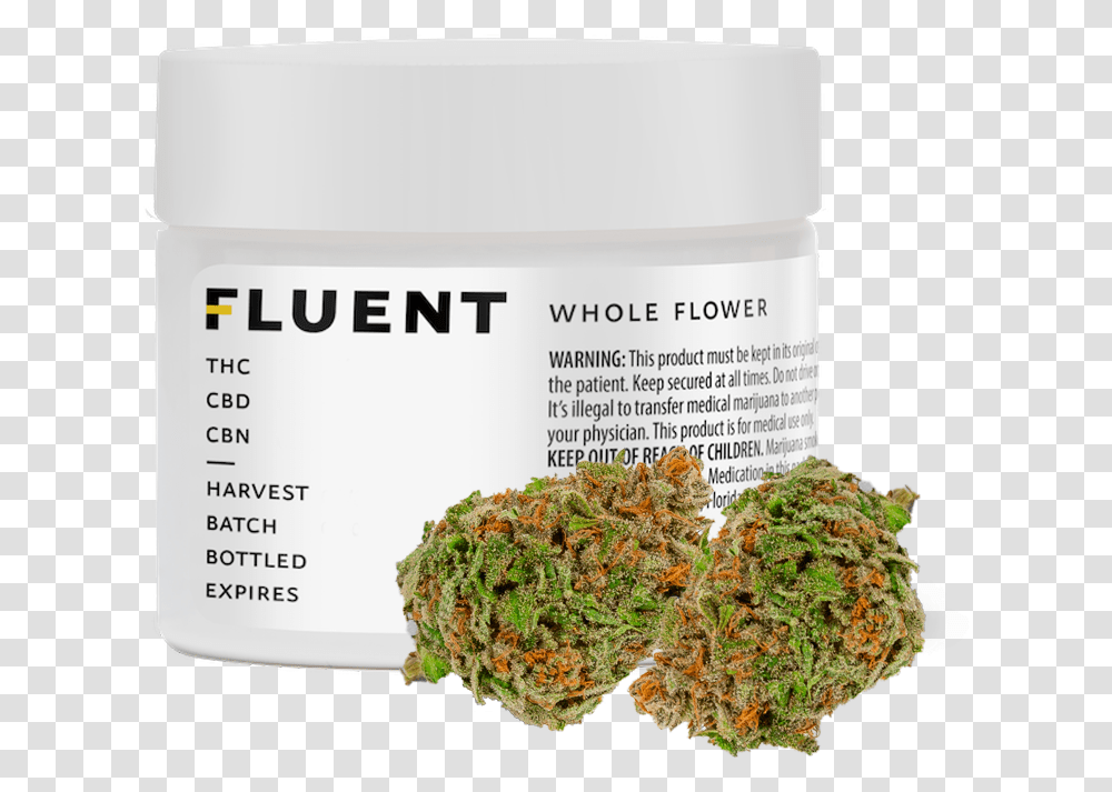 Fluent Cannabis, Plant, Weed, Menu Transparent Png