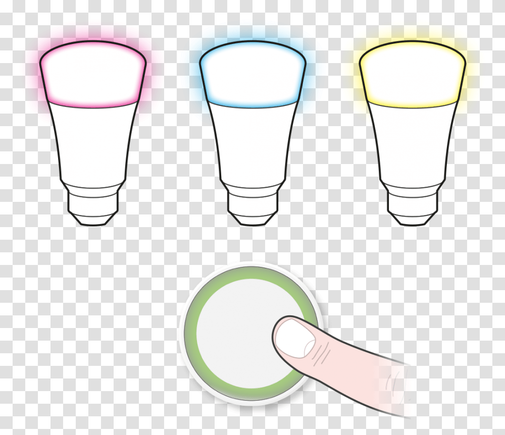 Fluorescent Lamp, Light, Lightbulb Transparent Png