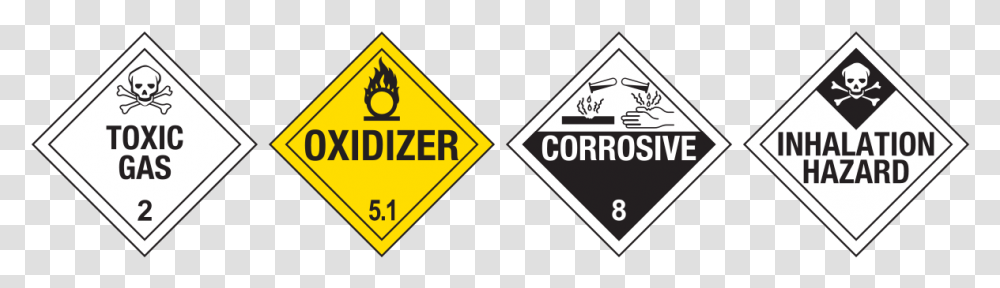 Fluorine Hazard Symbol, Sign, Logo, Trademark, Road Sign Transparent Png