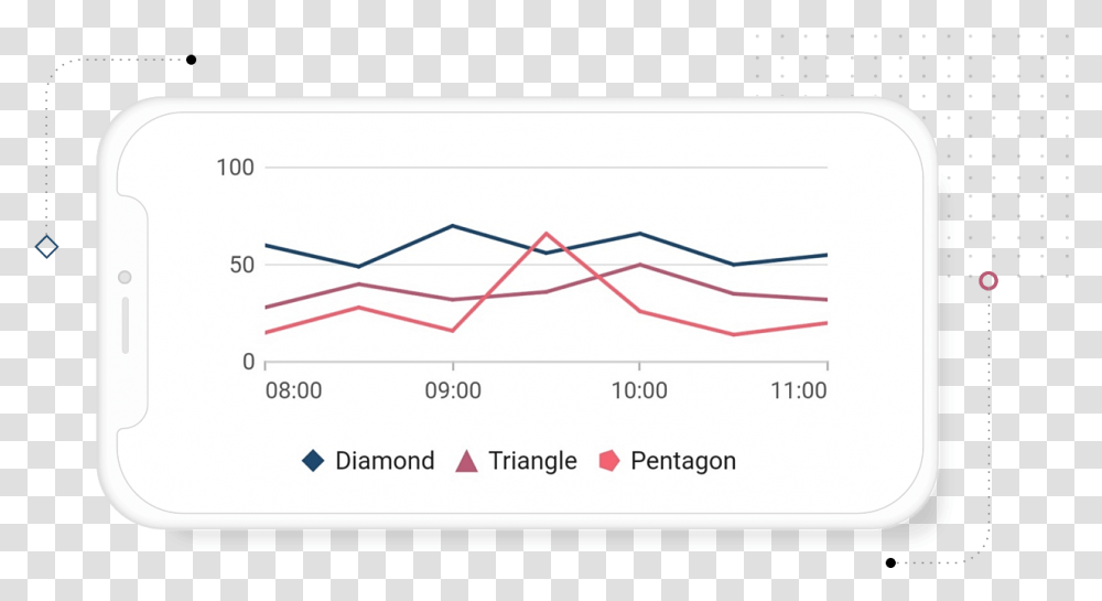 Flutter Charts Plot, Text, Page, Number, Symbol Transparent Png