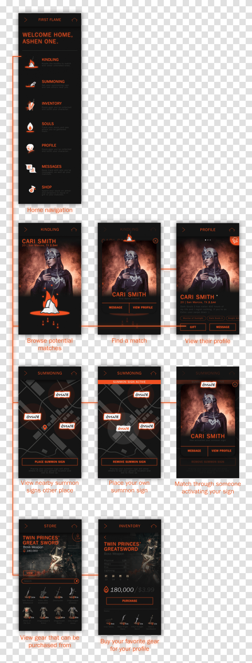 Flyer, Person, Human, Quake, Overwatch Transparent Png