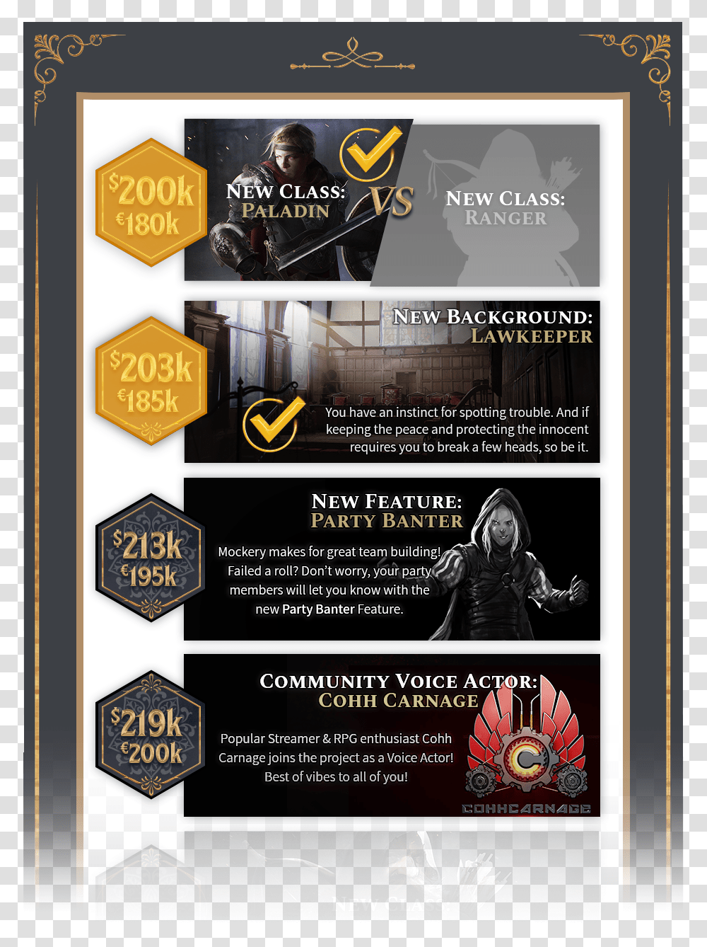 Flyer, Poster, Advertisement, Paper, Brochure Transparent Png