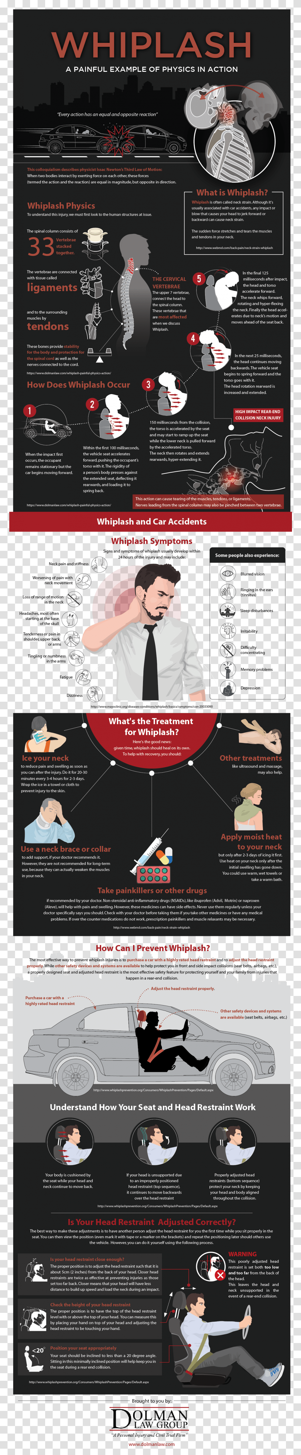 Flyer, Poster, Advertisement, Paper, Brochure Transparent Png