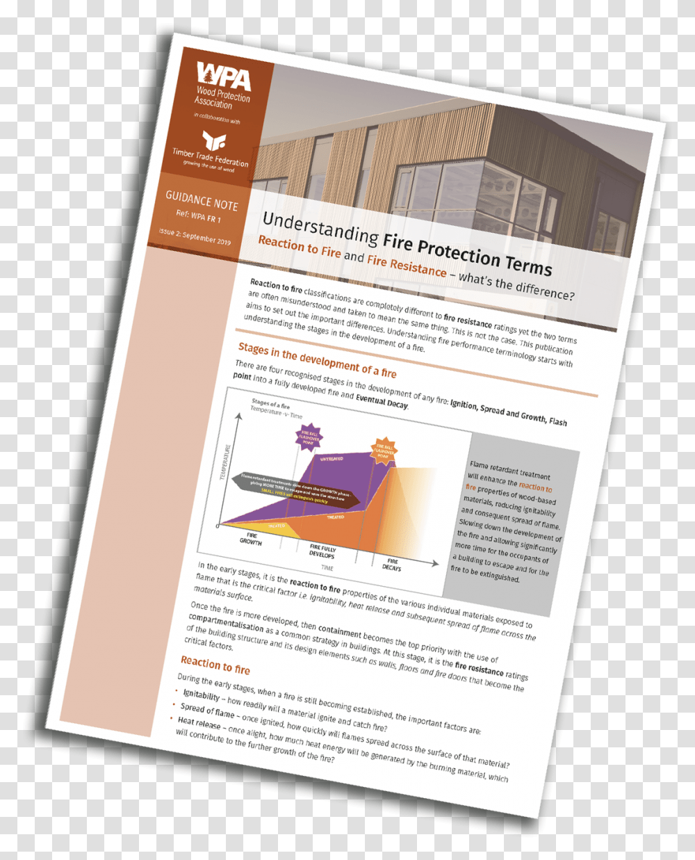 Flyer, Poster, Advertisement, Paper, Brochure Transparent Png