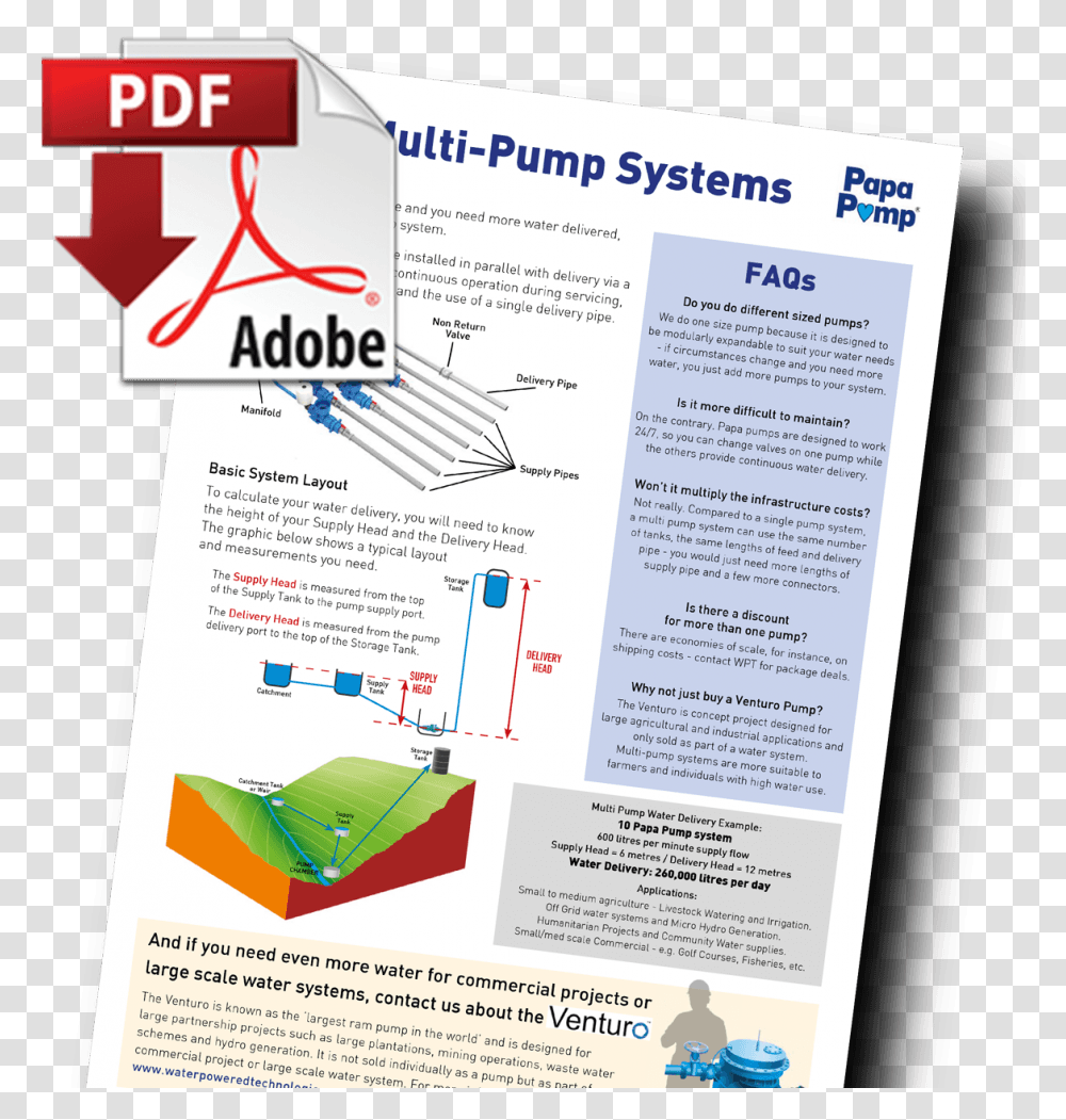 Flyer, Poster, Paper, Advertisement, Brochure Transparent Png