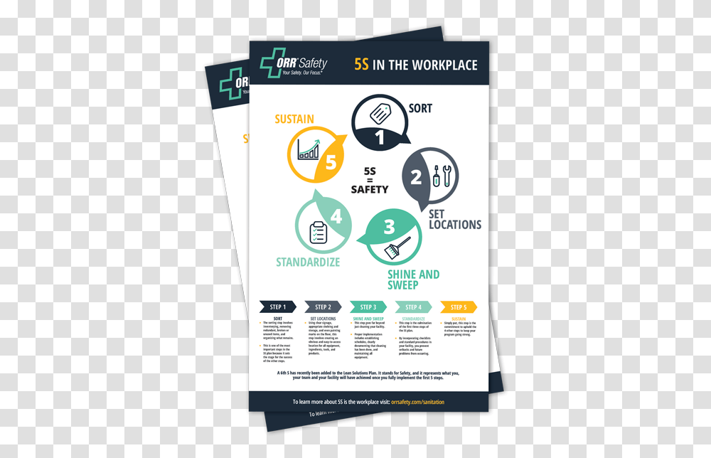 Flyer, Poster, Paper, Advertisement, Brochure Transparent Png