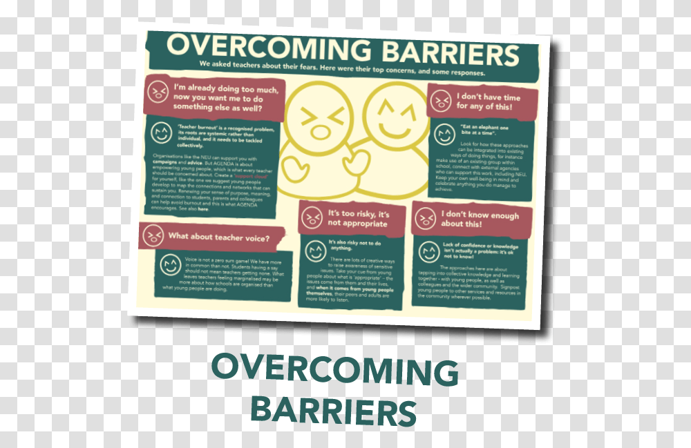 Flyer, Poster, Paper, Advertisement, Brochure Transparent Png