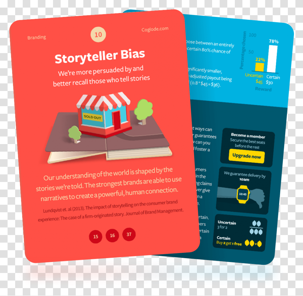Flyer, Poster, Paper, Advertisement, Brochure Transparent Png