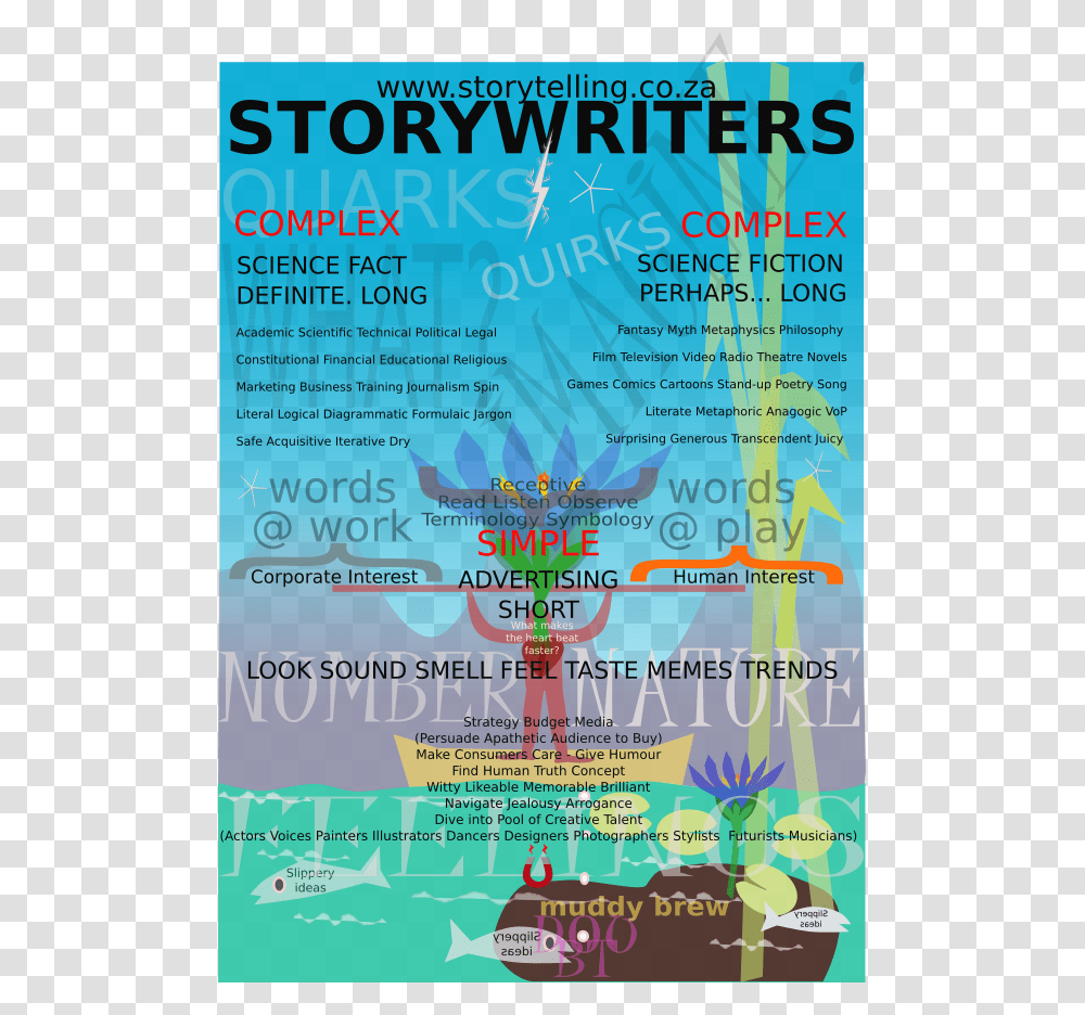 Flyer, Poster, Paper, Advertisement, Brochure Transparent Png