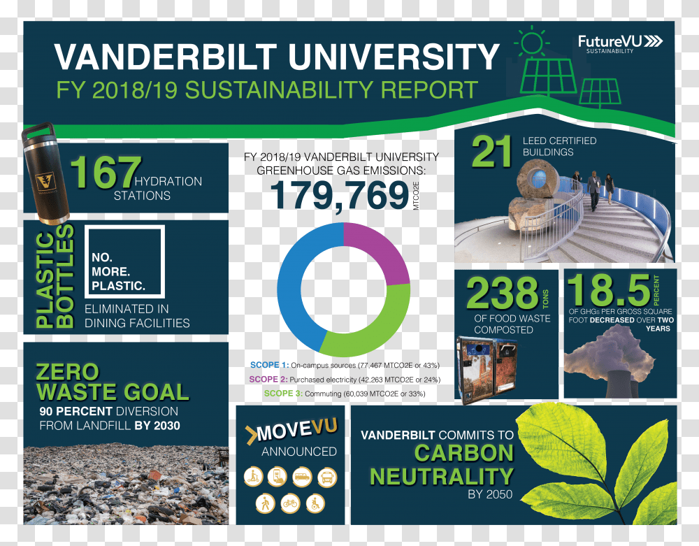 Flyer Transparent Png