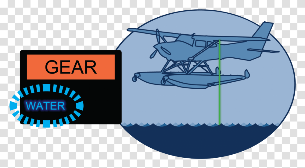 Flying Boat, Seaplane, Airplane, Aircraft, Vehicle Transparent Png
