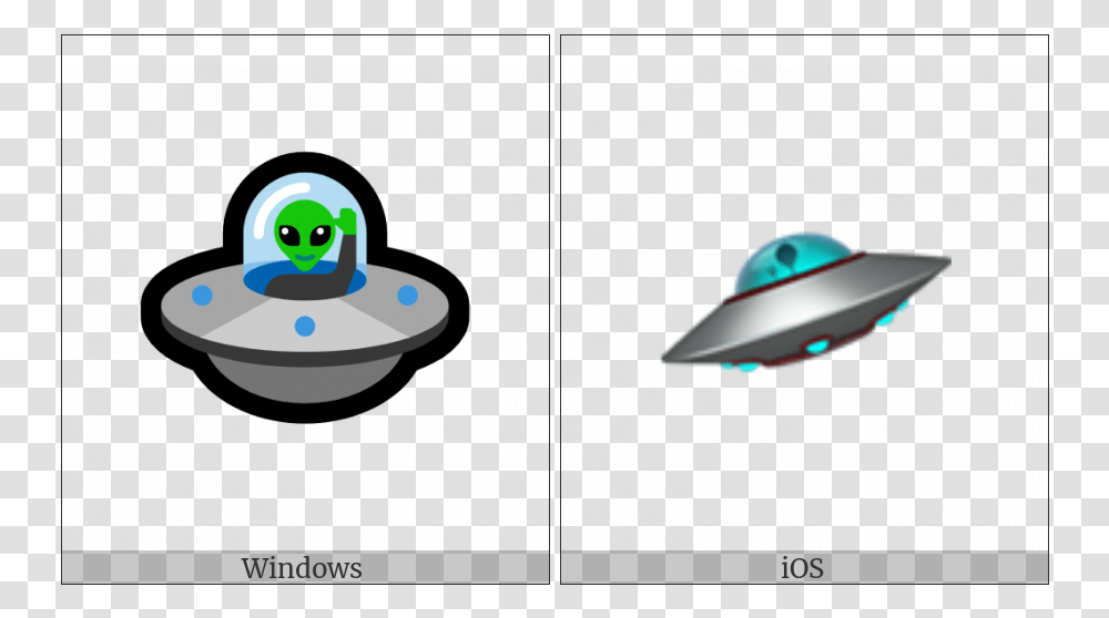 Flying Saucer On Various Operating Systems Radio Controlled Boat, Vehicle, Transportation, Aircraft, Spaceship Transparent Png