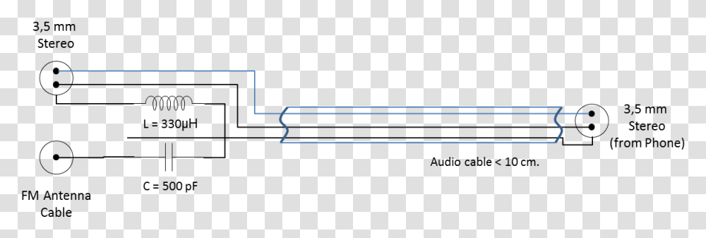 Fm Radio Phone Antenna, Outdoors, Weapon, Plot Transparent Png