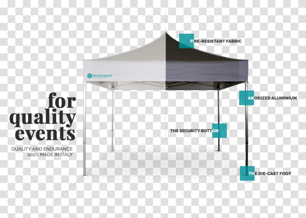 Folding Tent Half Wall, Awning, Canopy Transparent Png