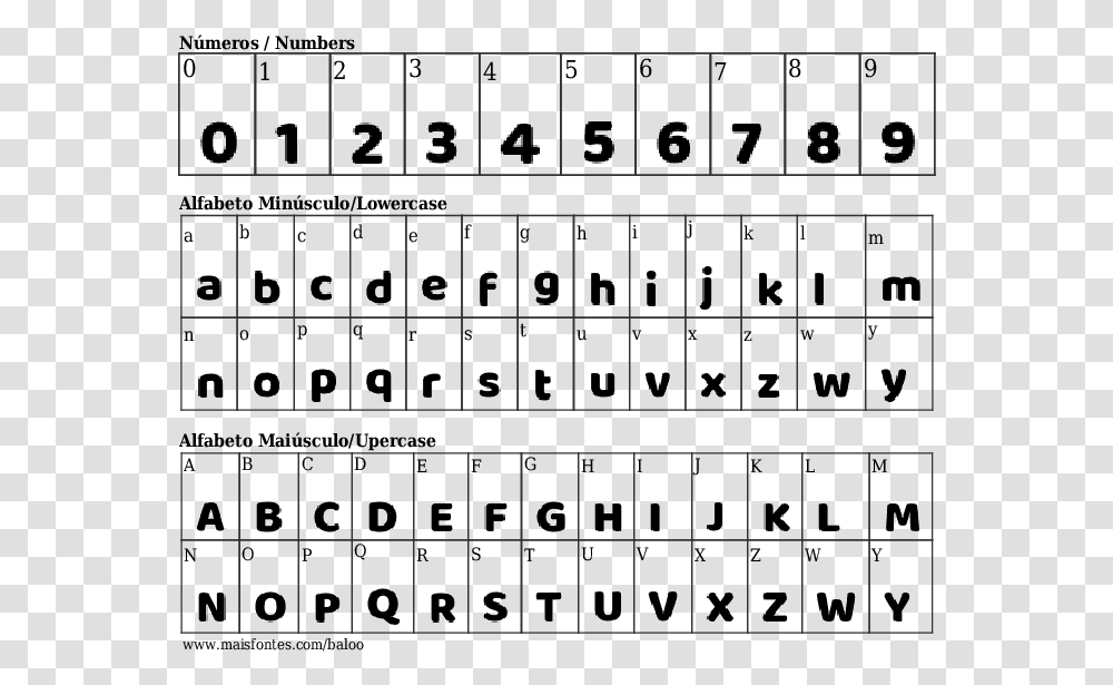 Fonte De Letras Bitsumishi, Number, Computer Keyboard Transparent Png