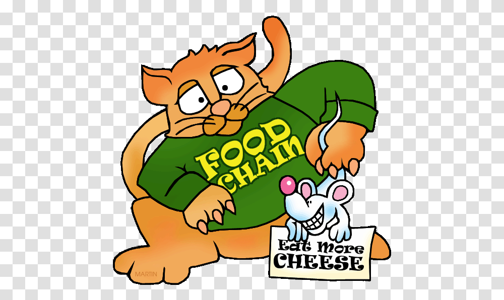 Food Chain With Cat And Mouse, Elf, Crowd, Advertisement, Poster Transparent Png