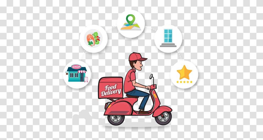 Food Delivery App Development Solutions Nectarbits, Person, Human, Vehicle, Transportation Transparent Png