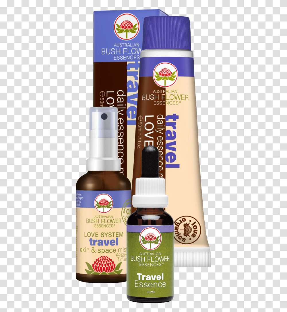 Food, Label, Medication, Bottle Transparent Png