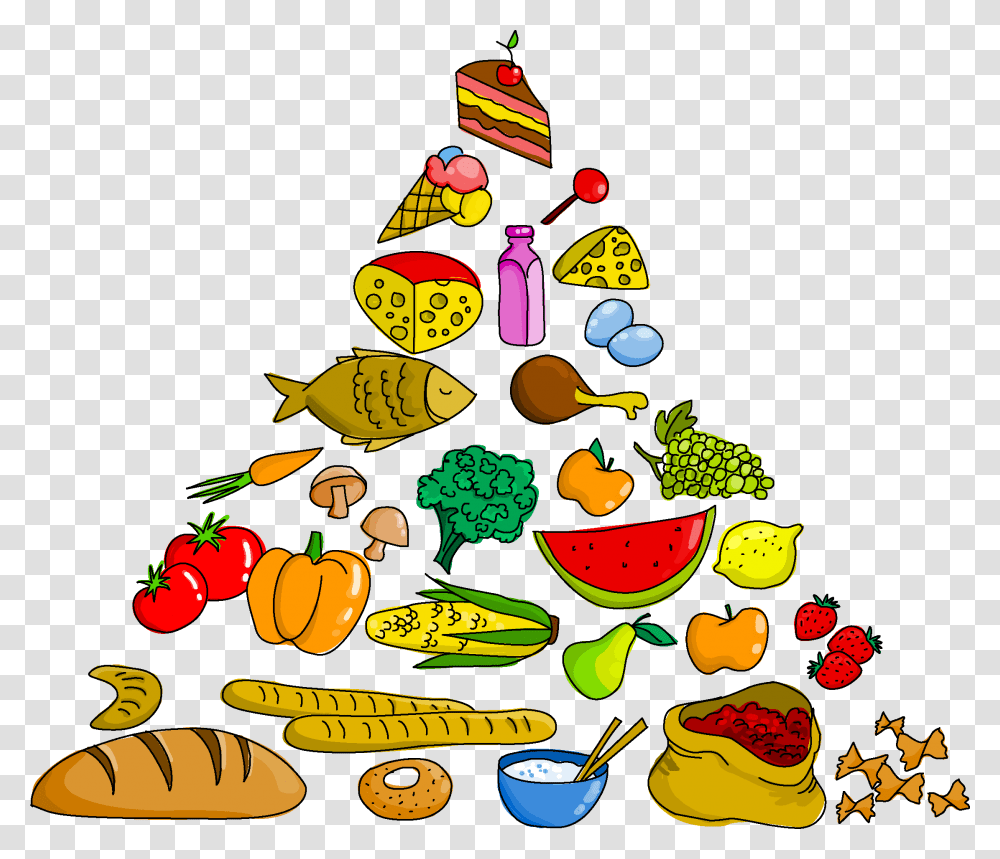 Food Pyramid Clip Art Food Pyramid Clipart, Plant, Doodle, Drawing, Fruit Transparent Png