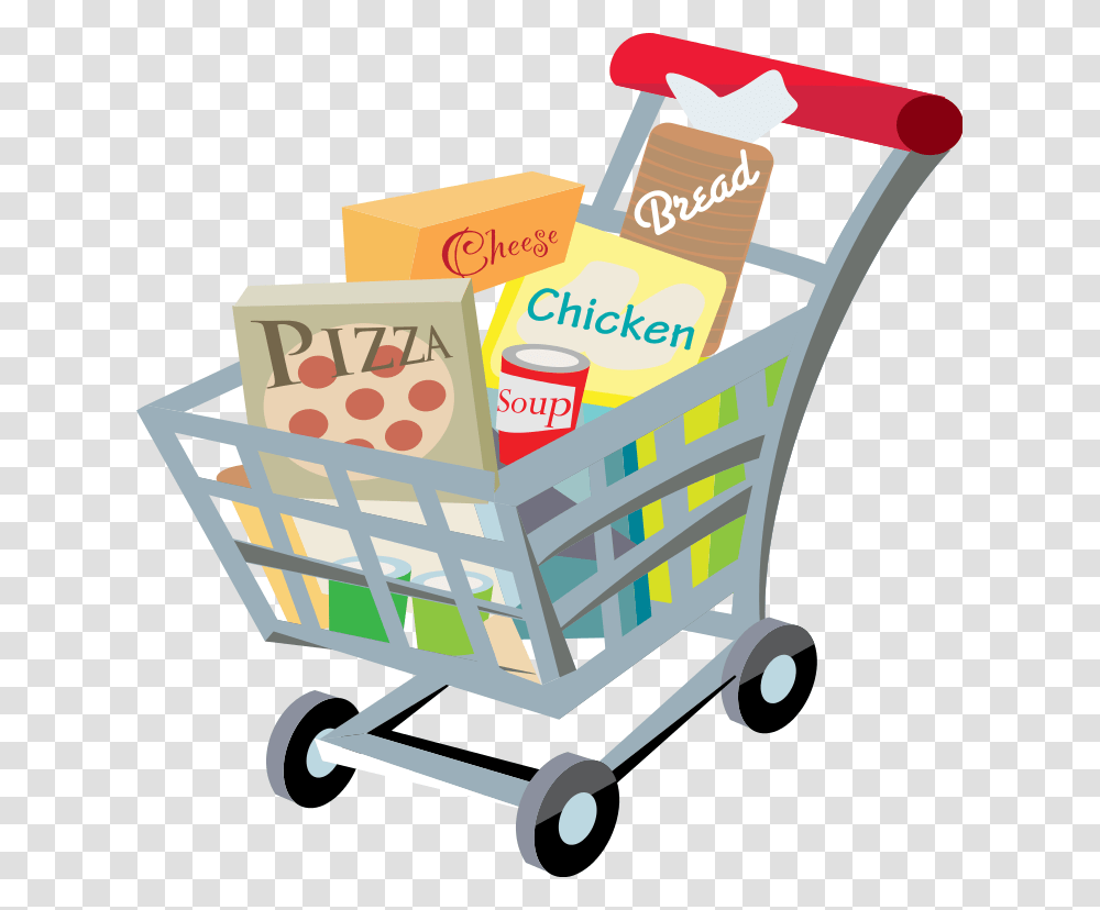 Food Pyramid Clipart, Shopping Cart, Shopping Basket Transparent Png