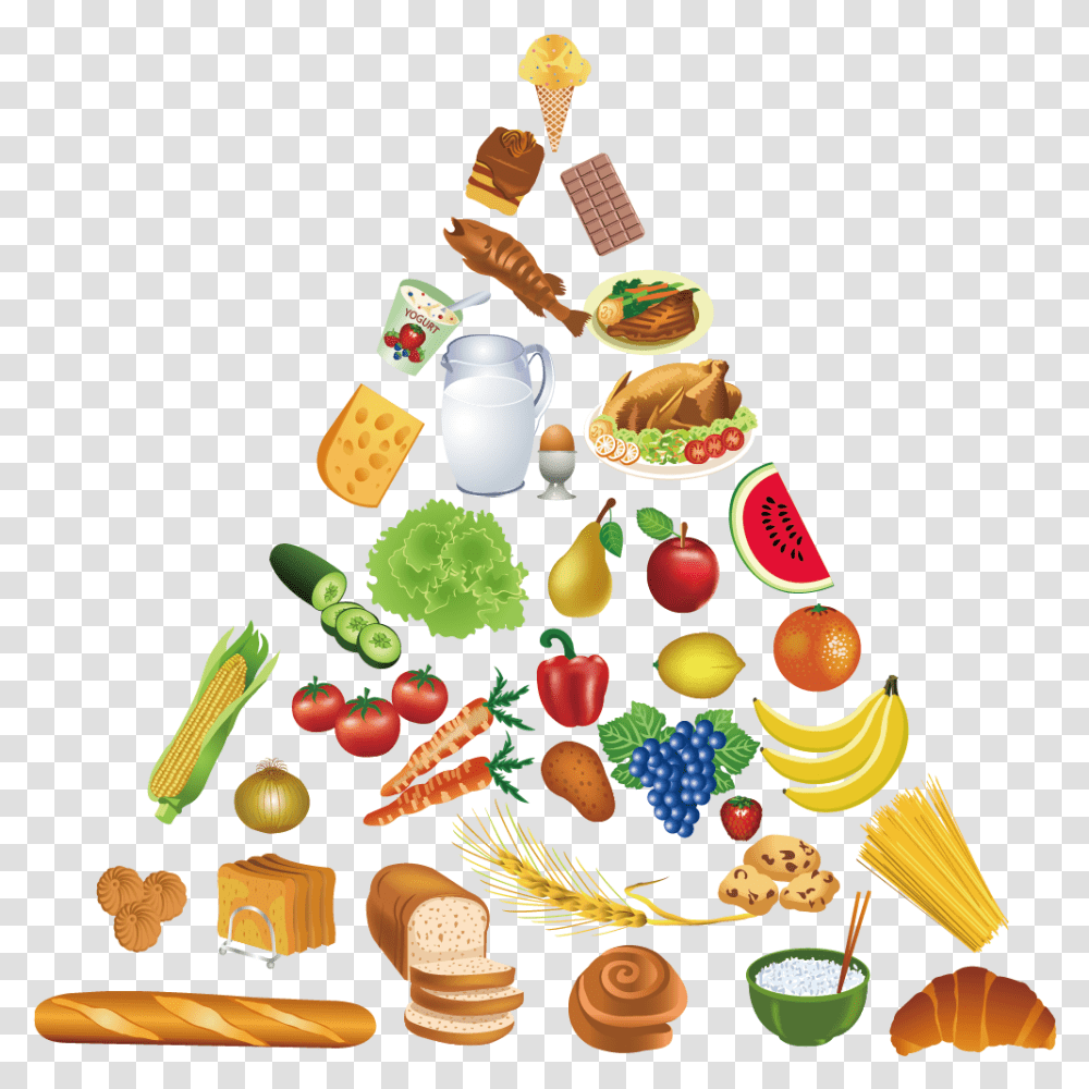 Food Pyramid Healthy Eating Pyramid Clip Art Food Pyramid Vector, Birthday Cake, Dessert, Plant, Meal Transparent Png