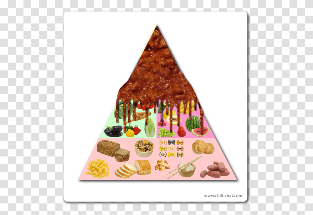 Food Pyramid With Names, Sweets, Triangle, Birthday Cake, Dessert Transparent Png