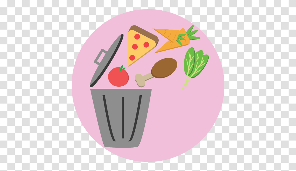 Food Waste Icons 01 Food Waste Clipart, Meal, Bowl, Dish, Plant Transparent Png