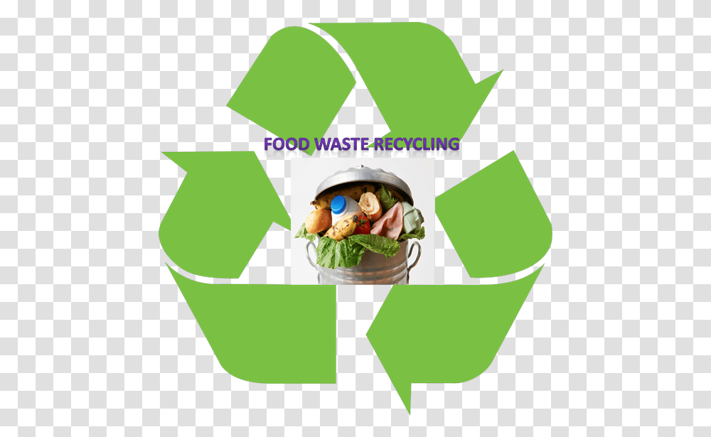 Food Waste Recycling In Hong Kong Light Green Recycling Symbol Transparent Png