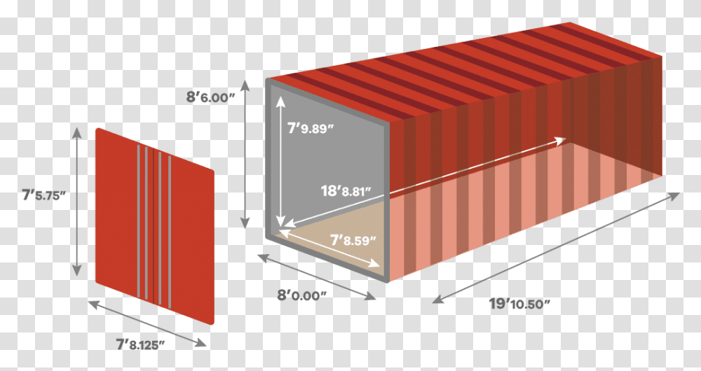 Foot Container Dimensions 20 Foot Shipping Container 20 Foot Shipping Container Dimensions, Box, Carton, Cardboard Transparent Png