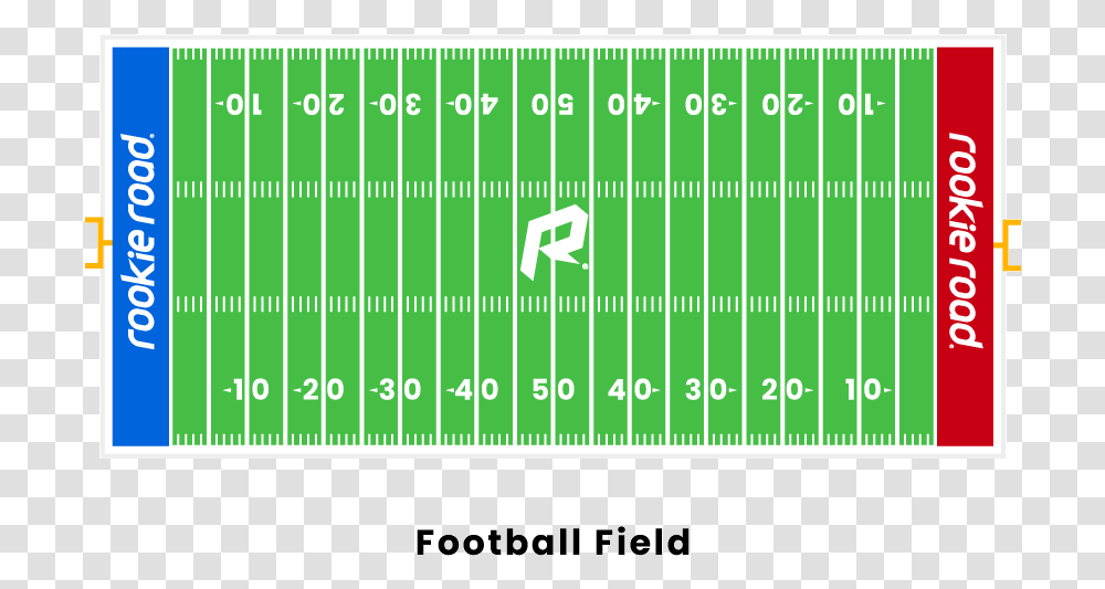 Football Field Line Line Of Scrimmage In Football, Building, Stadium, Team Sport, Arena Transparent Png