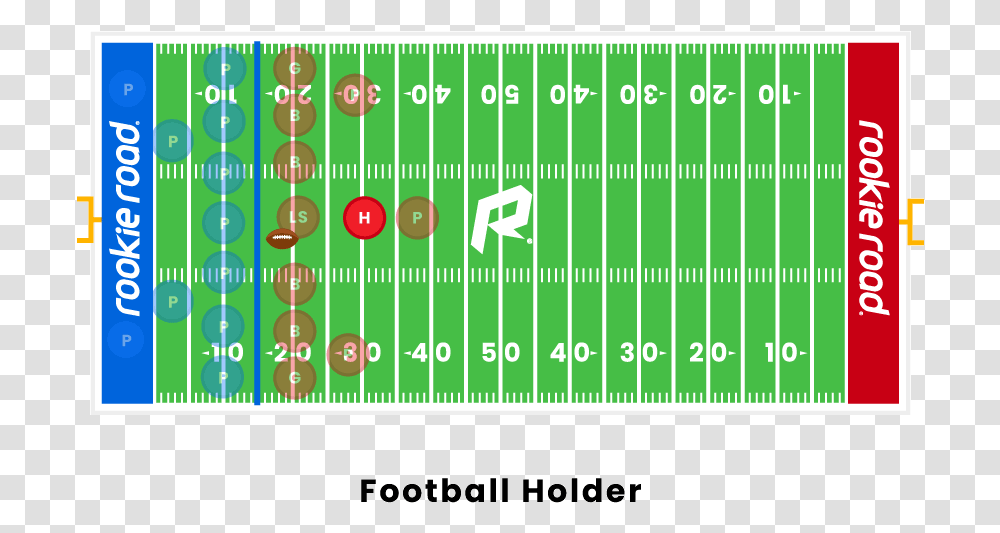 Football Holder Football Extra Point, Field, Building, Stadium, Arena Transparent Png