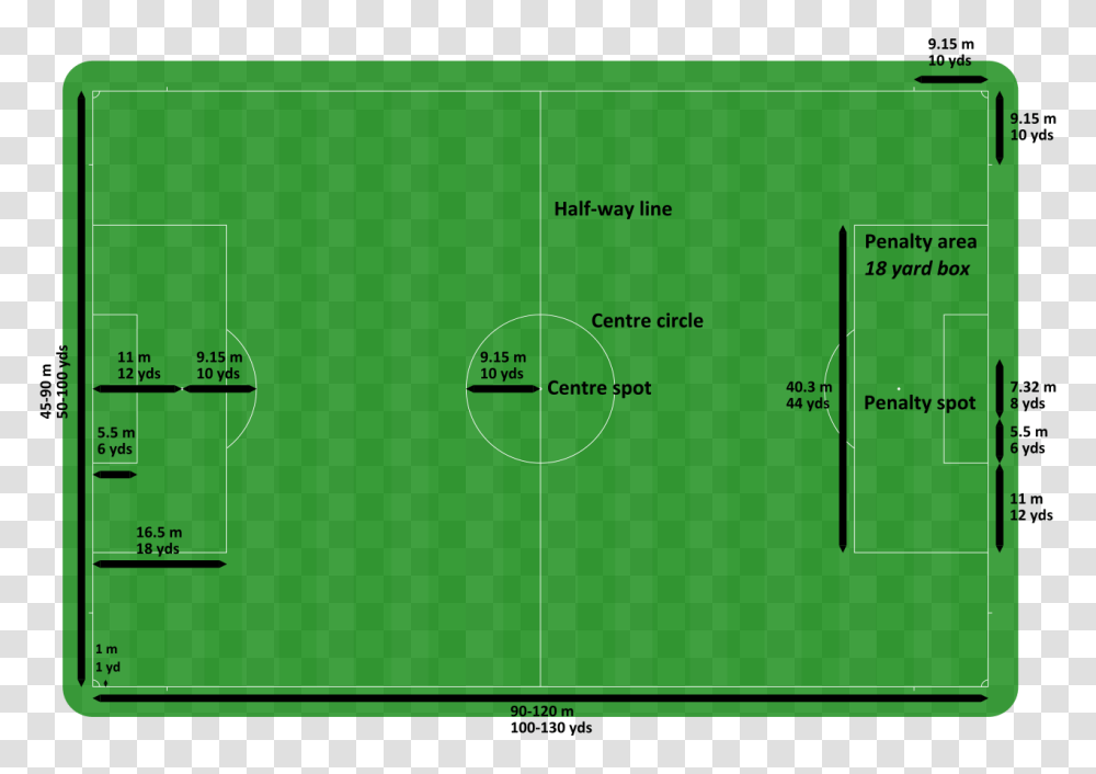Football Pitch Soccer Field Dimensions, Building, Team Sport, Sports, Stadium Transparent Png