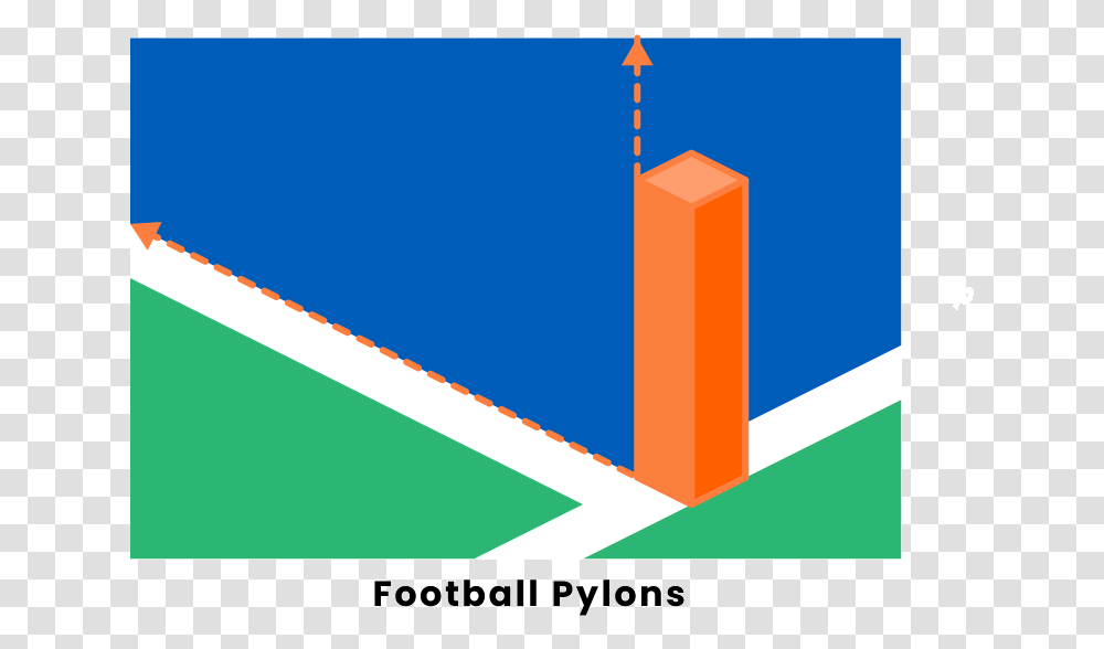 Football Pylons Breaking The Plane Football, Label, Lighting, Metropolis Transparent Png