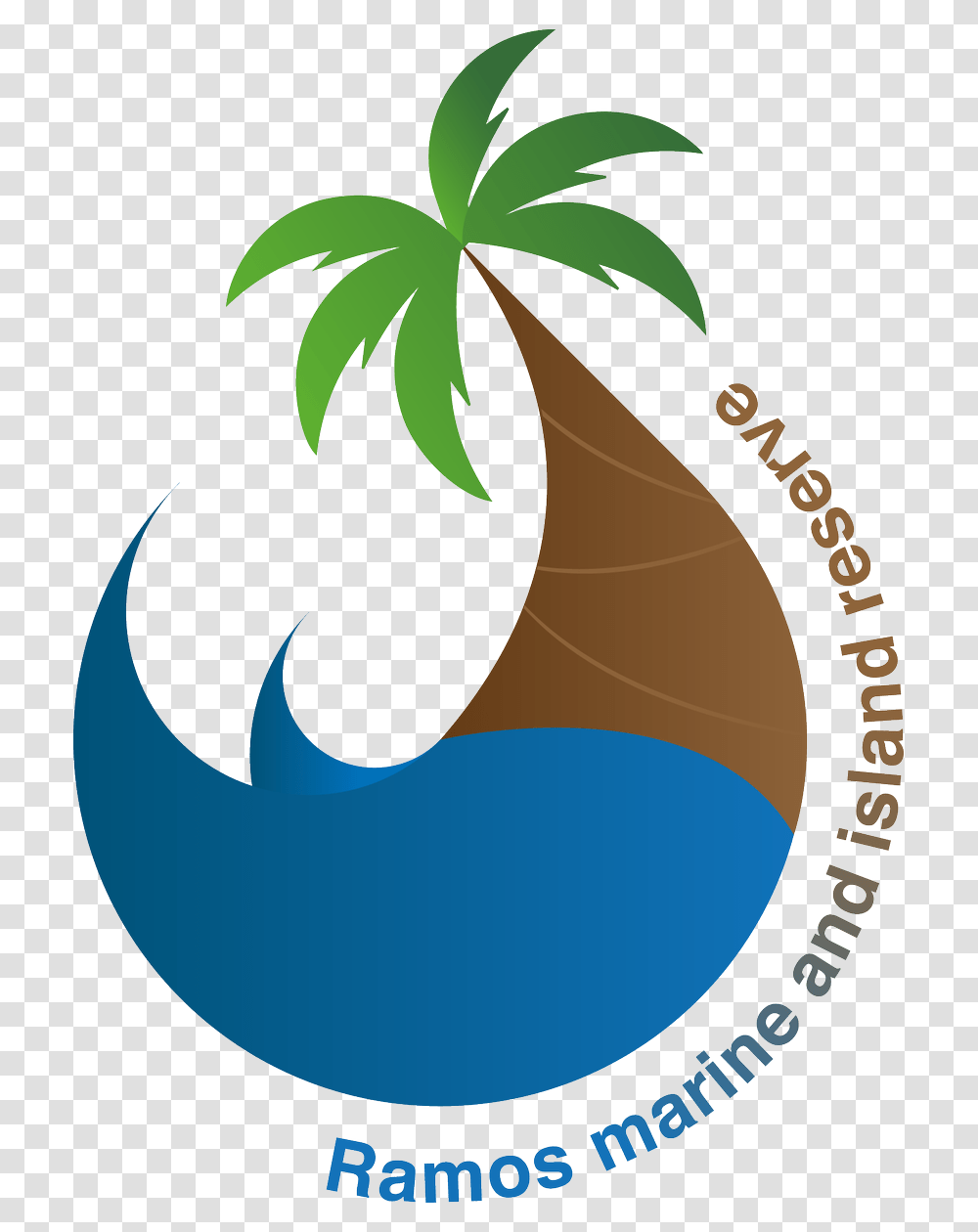 For The Protection Of Land And Marine Environment Graphic Design, Logo, Trademark, Painting Transparent Png