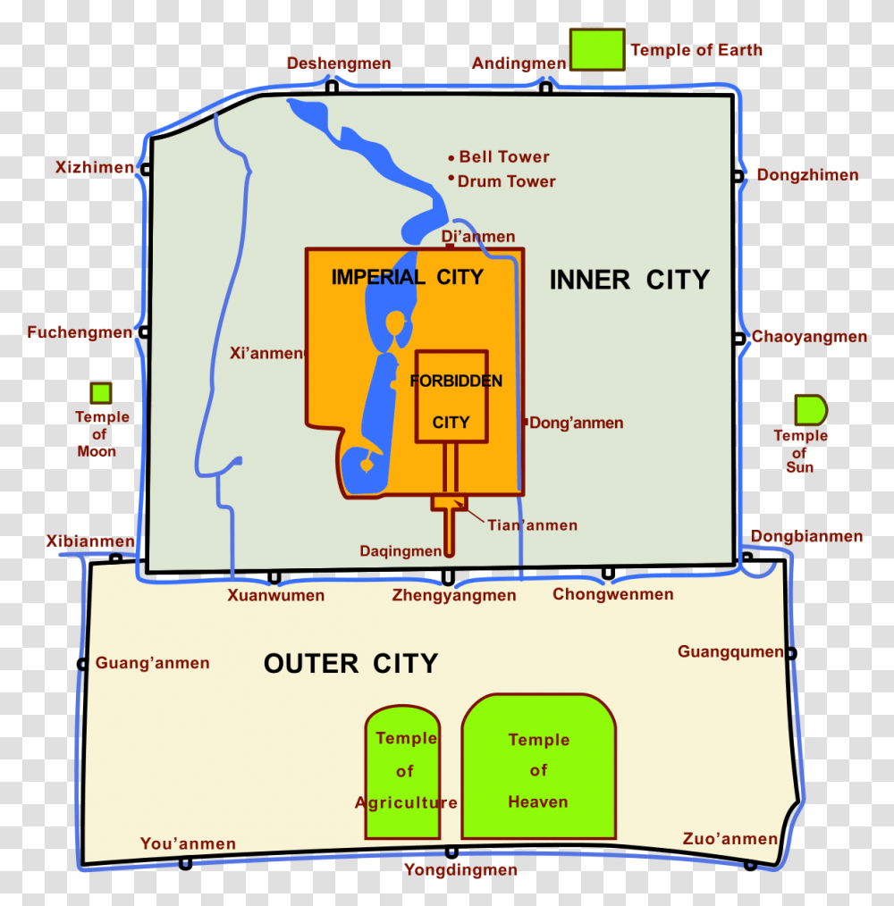 Forbidden City Imperial City, Plot, Diagram, Plan Transparent Png