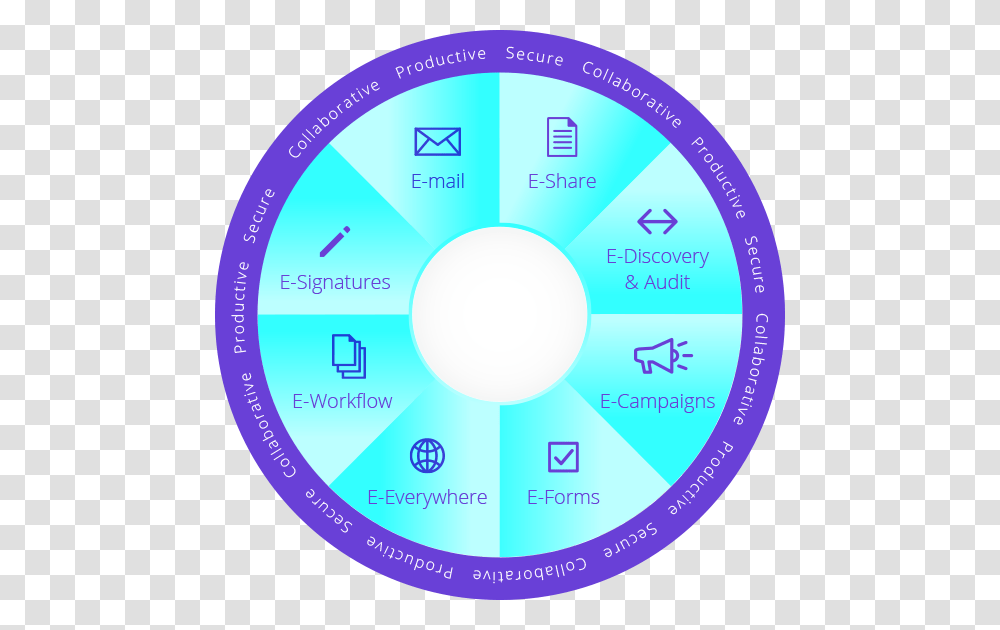 Forest Laboratories Inc., Sphere, Disk, Word, Outer Space Transparent Png