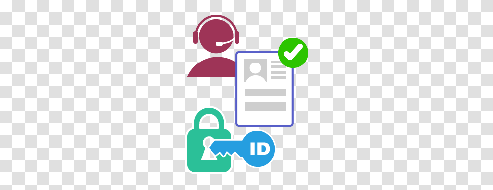 Forgot Password Clipart Clip Art Images, Id Cards, Document, Flyer Transparent Png