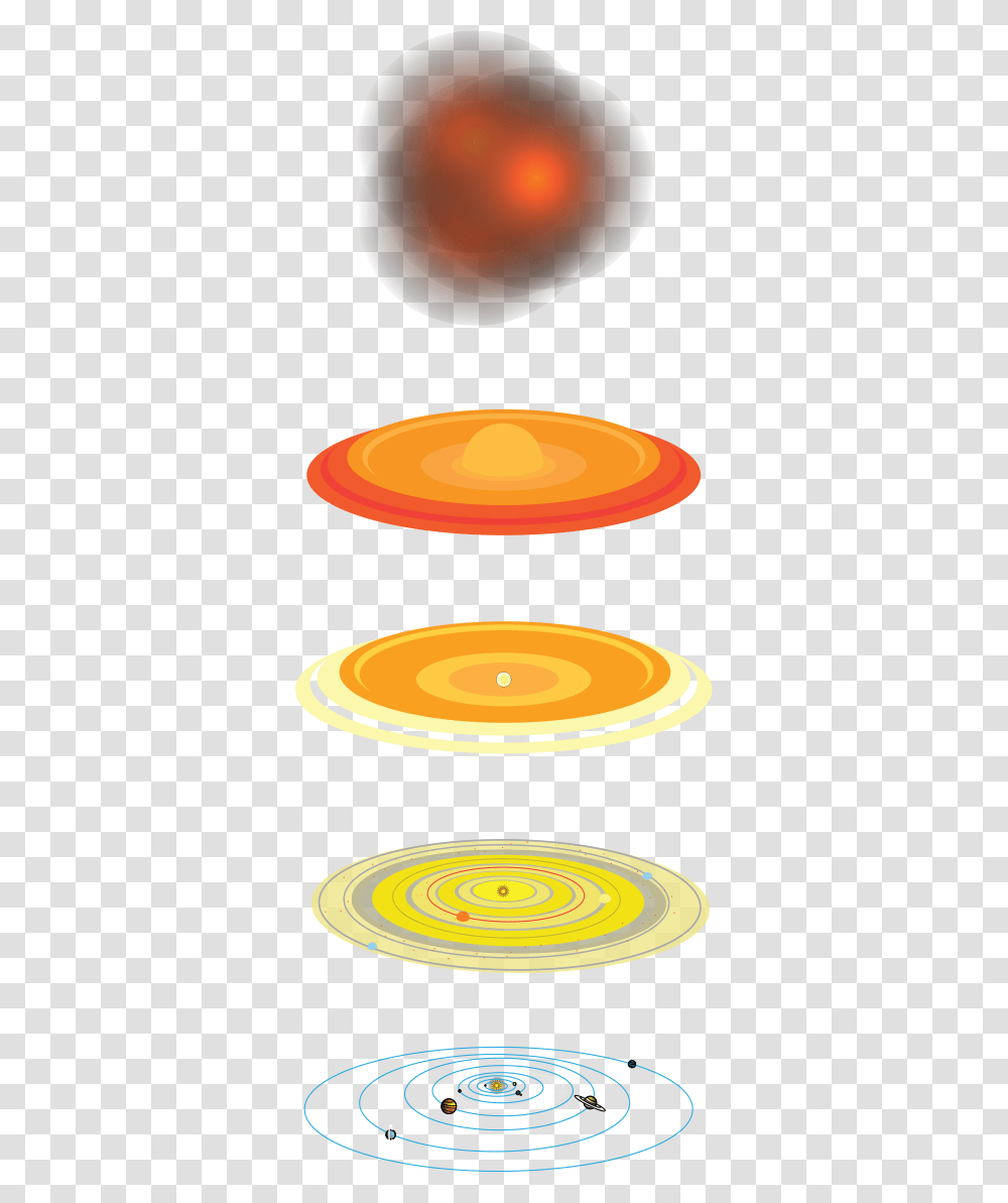 Formation Of The Solar System Cartoon, Food, Pancake, Bread, Lamp Transparent Png
