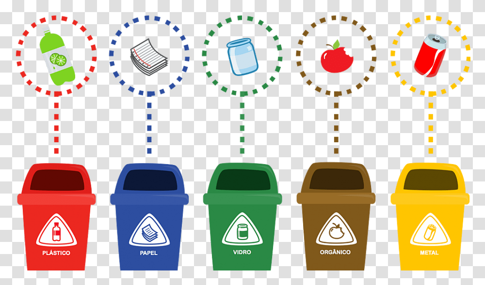 Fort Smith Residents Wasting Types Of Trash Can, Green, Word Transparent Png