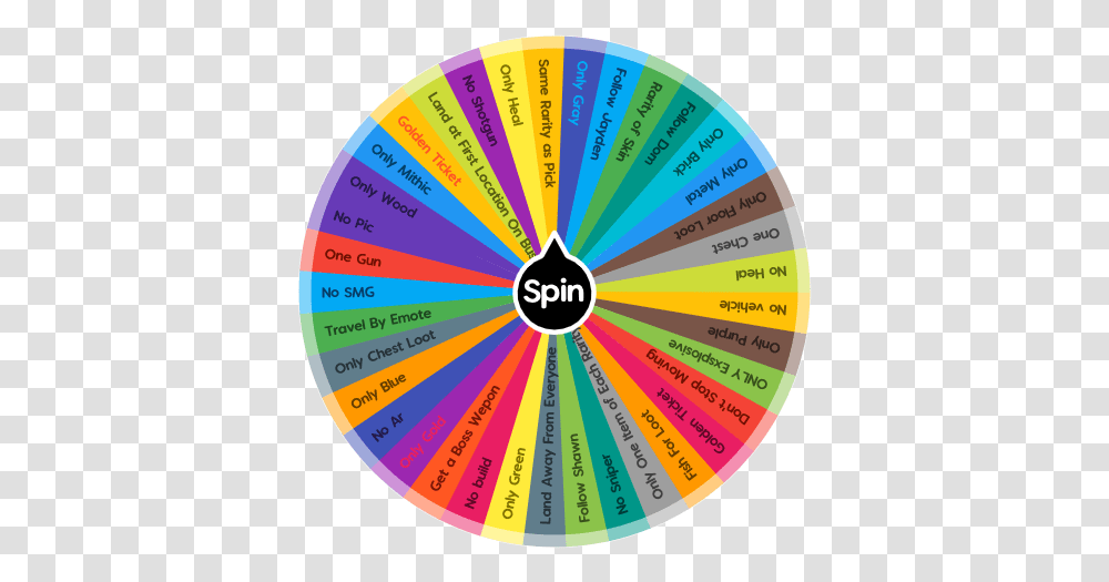 Fortnite Challenges Spin The Wheel App Circle, Sphere, Electronics, GPS, Sundial Transparent Png