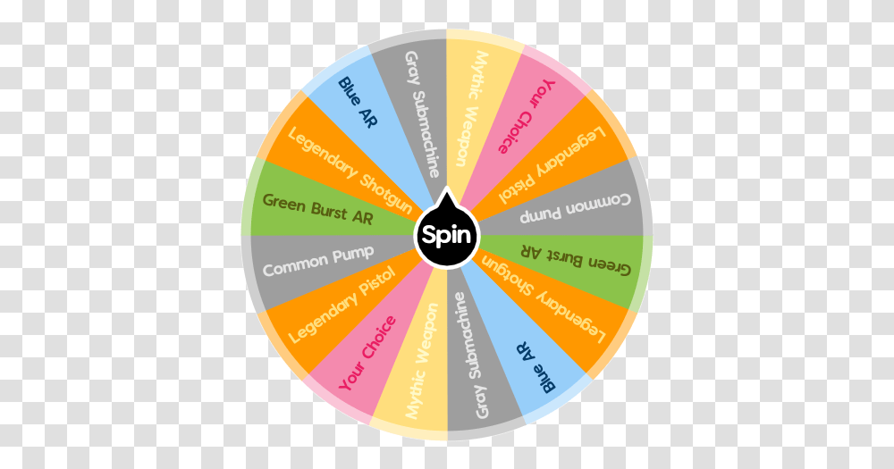 Fortnite Guns And Rarity Spin The Wheel App Circle, Diagram, Flower, Plant, Sphere Transparent Png