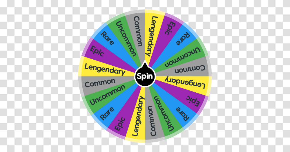 Fortnite Rarity Spin The Wheel App Circle, Plot, Tape, Compass, Sphere Transparent Png