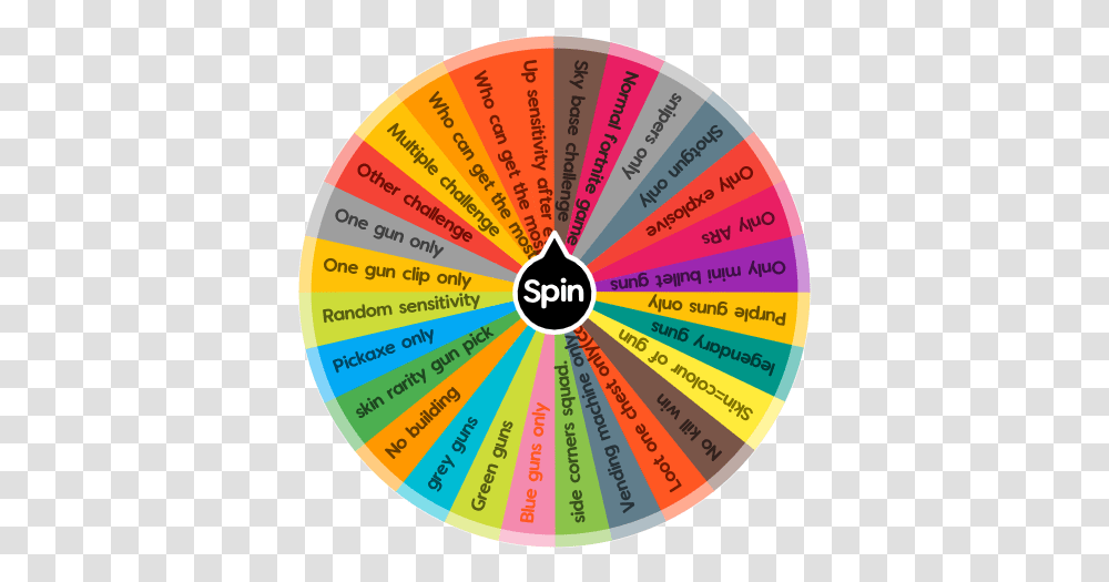 Fortnite Spin The Wheel App Circle, Word, Sphere, Text, Label Transparent Png