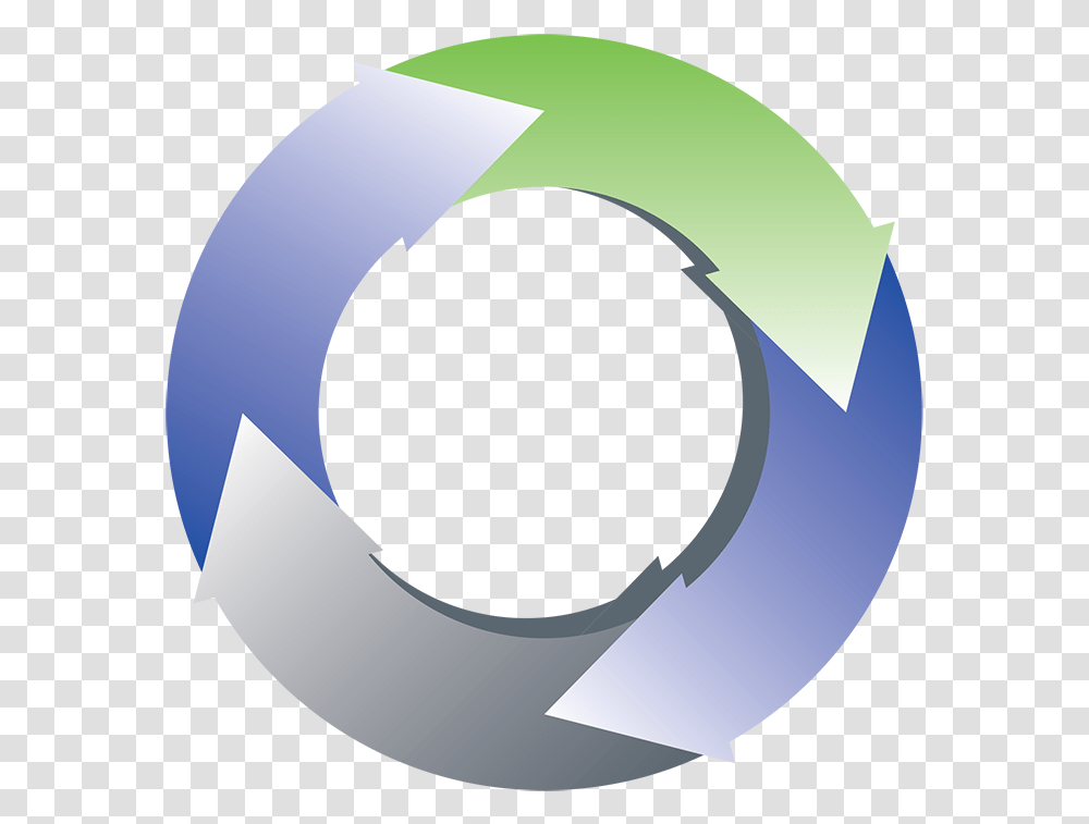 Forward Icon Circle, Number, Recycling Symbol Transparent Png