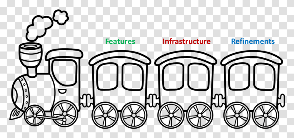 Founded In 1853 The State Owned Indian Railways Has Train Colouring Pages For Preschool, Vehicle, Transportation, Car Transparent Png