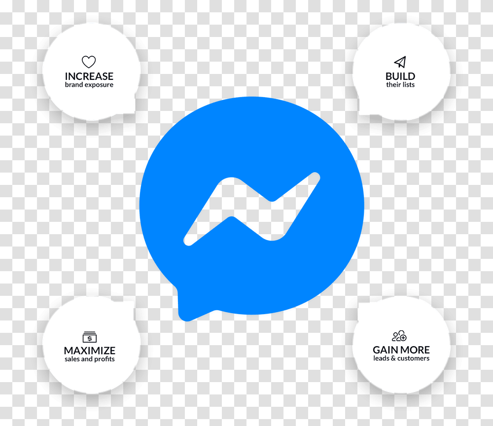 Founder Special - Clever Messenger Messenger Text And Video Chat For Free, Symbol, Logo, Graphics, Art Transparent Png