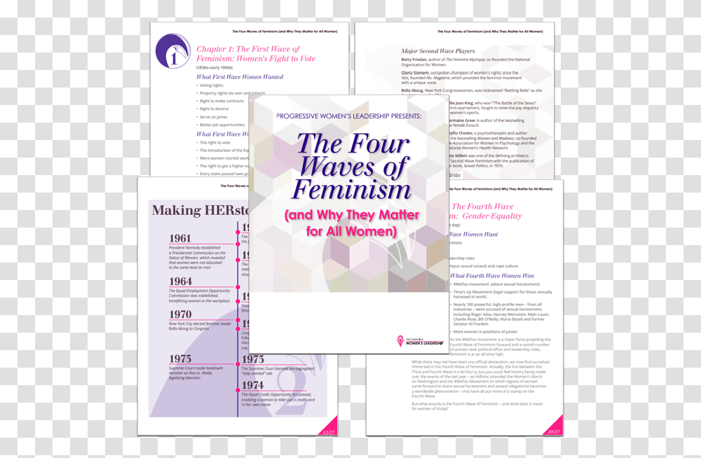 Four Waves Of Feminism, Flyer, Poster, Paper, Advertisement Transparent Png