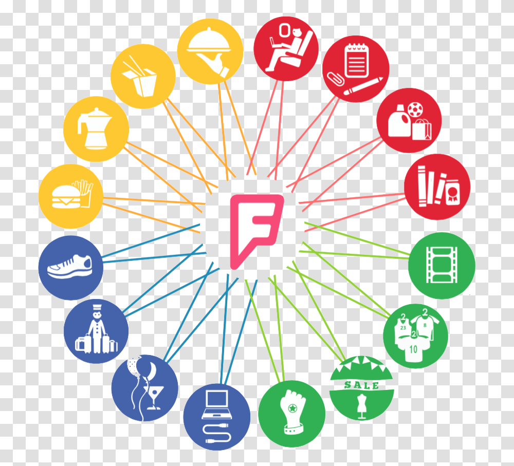 Foursquare Sharing, Text, Network, Nuclear, Number Transparent Png