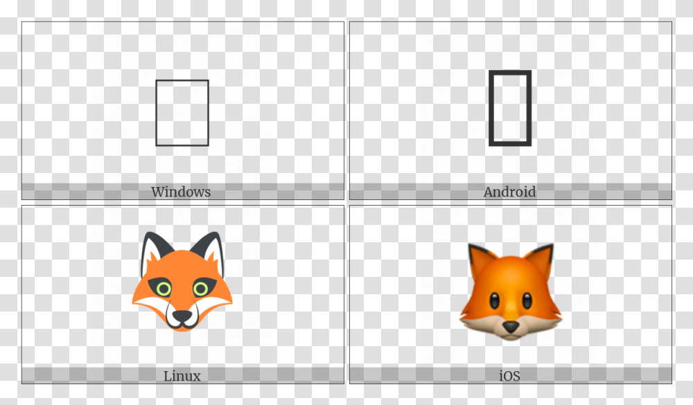 Fox Face On Various Operating Systems Angle Symbol Utf, Mammal, Animal, Cat, Pet Transparent Png