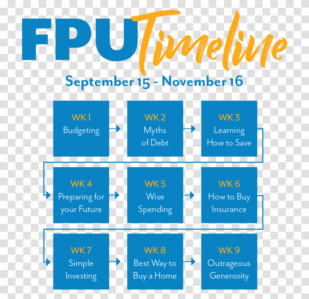 Fpu Timelinetimeline Majorelle Blue, Scoreboard, Number Transparent Png